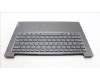 Lenovo 5CB1M48840 Tastatur inkl. Topcase ASM_ENG L83FR IMR IG