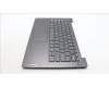Lenovo 5CB1M48840 Tastatur inkl. Topcase ASM_ENG L83FR IMR IG