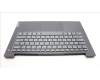 Lenovo 5CB1M48889 Tastatur inkl. Topcase ASM_TC L83FR TEX BK