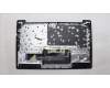 Lenovo 5CB1M48892 Tastatur inkl. Topcase ASM_UK L83FR TEX BK