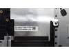 Lenovo 5CB1M48907 Tastatur inkl. Topcase ASM_HUN L83FS BK TEX