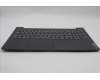 Lenovo 5CB1M50161 Tastatur inkl. Topcase ASM_ITA L 82YYBKTEX
