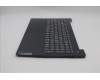 Lenovo 5CB1M50171 Tastatur inkl. Topcase schweiz L 82YYBKTEX