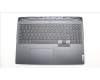 Lenovo 5CB1M50189 Tastatur inkl. Topcase ASM_ENG L 83DFONGY