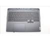 Lenovo 5CB1M51007 Tastatur inkl. Topcase ASM_GRE L 83DFGY RGB