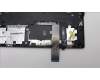 Lenovo 5CB1M51007 Tastatur inkl. Topcase ASM_GRE L 83DFGY RGB