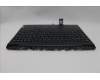 Lenovo 5CB1M64768 C-Cover with keyboard, Belgian, White Backlight, UK