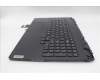 Lenovo 5CB1M64773 Tastatur inkl. Topcase ASM_EURO ENG L 83DEWH