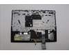 Lenovo 5CB1M64877 Tastatur inkl. Topcase spanisch L 83DEWH