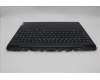 Lenovo 5CB1M64887 C-Cover with keyboard, Czech Slovakian, RGB Backlight, UK