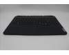 Lenovo 5CB1M64888 Tastatur inkl. Topcase ASM_ENG L 83DERGB
