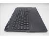 Lenovo 5CB1M64888 Tastatur inkl. Topcase ASM_ENG L 83DERGB