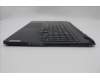 Lenovo 5CB1M64889 Tastatur inkl. Topcase ASM_EURO ENG L 83DERGB