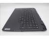 Lenovo 5CB1M64891 Tastatur inkl. Topcase ASM_UK L 83DERGB