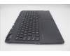 Lenovo 5CB1M64892 Tastatur inkl. Topcase ASM_USA ENG L 83DERGB