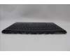 Lenovo 5CB1M64898 C-Cover with keyboard, Hungarian, RGB Backlight, UK