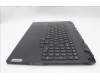 Lenovo 5CB1M64900 Tastatur inkl. Topcase ASM_ITA L 83DERGB