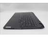 Lenovo 5CB1M64905 Tastatur inkl. Topcase ASM_POR L 83DERGB