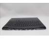 Lenovo 5CB1M64908 C-Cover with keyboard, Spanish, RGB Backlight, UK