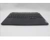 Lenovo 5CB1M64913 Tastatur inkl. Topcase ASM_UKR L 83DERGB