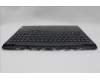 Lenovo 5CB1M64913 Tastatur inkl. Topcase ASM_UKR L 83DERGB