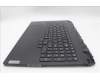 Lenovo 5CB1M64913 Tastatur inkl. Topcase ASM_UKR L 83DERGB