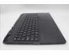 Lenovo 5CB1M64913 Tastatur inkl. Topcase ASM_UKR L 83DERGB
