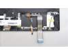Lenovo 5CB1M64915 Tastatur inkl. Topcase ASM_USA ENG L83EF STGY