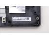 Lenovo 5CB1M64915 Tastatur inkl. Topcase ASM_USA ENG L83EF STGY