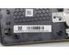 Lenovo 5CB1M70288 Tastatur inkl. Topcase schweiz C 83DV RGB