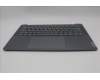 Lenovo 5CB1M72106 Tastatur inkl. Topcase ASM SPA H83E2 LG 2.5K