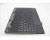Lenovo 5CB1M72375 Tastatur inkl. Topcase ASM_CZE/SLK L 83G0W/SCW