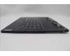 Lenovo 5CB1M72385 Tastatur inkl. Topcase ASM_HUN L 83G0W/SCW