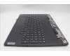 Lenovo 5CB1M72387 Tastatur inkl. Topcase ASM_ITA L 83G0W/SCW