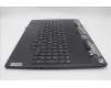 Lenovo 5CB1M72390 Tastatur inkl. Topcase ASM_NORDIC L 83G0W/SCW