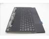 5CB1M72393 Lenovo COVER Upper Case ASM_UKE L 83G0W/SCW