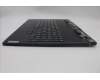 Lenovo 5CB1M72396 Tastatur inkl. Topcase schweiz L 83G0W/SCW