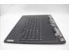 Lenovo 5CB1M72400 Tastatur inkl. Topcase ASM_UKR L 83G0W/SCW