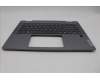 Lenovo 5CB1N61327 C-Cover with keyboard, Italian, Luna Grey, w/Grey Keycaps, UK