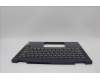 Lenovo 5CB1N61410 C-Cover with keyboard, US English Euro, Cosmic Blue, w/Grey Keycaps, US
