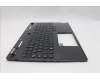 Lenovo 5CB1N61434 Tastatur inkl. Topcase ASM_ITA C 83FD EB BLWH
