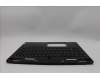 Lenovo 5CB1N61450 C-Cover with keyboard, Bulgarian, Eclipse Black, White Backlight, UK