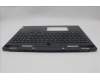 Lenovo 5CB1N61456 C-Cover with keyboard, English, Eclipse Black, RGB Backlight, US