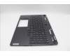 Lenovo 5CB1N61458 Tastatur inkl. TopcaseASM_EURO ENG C83FD EB RGB
