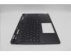 Lenovo 5CB1N61458 Tastatur inkl. TopcaseASM_EURO ENG C83FD EB RGB