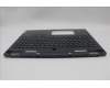 Lenovo 5CB1N61462 C-Cover with keyboard, Arabic, Eclipse Black, RGB Backlight, US