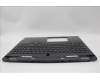 Lenovo 5CB1N61465 C-Cover with keyboard, UK English, Eclipse Black, RGB Backlight, UK