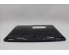 Lenovo 5CB1N61466 C-Cover with keyboard, Italian, Eclipse Black, RGB Backlight, UK