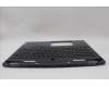 Lenovo 5CB1N61467 C-Cover with keyboard, Spanish, Eclipse Black, RGB Backlight, UK