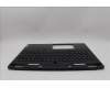 Lenovo 5CB1N61469 C-Cover with keyboard, Portuguese, Eclipse Black, RGB Backlight, UK